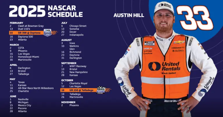 2025 NASCAR Schedule